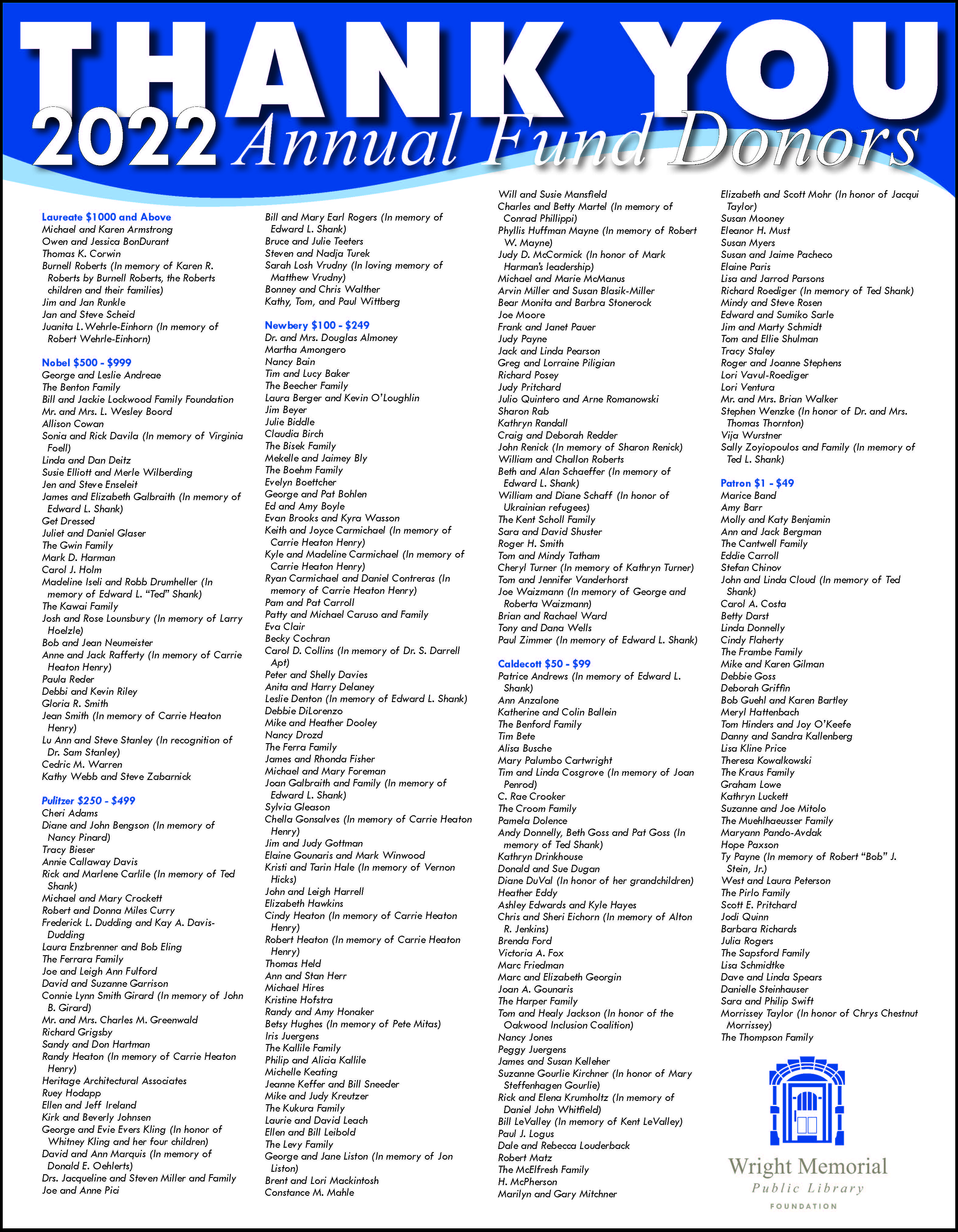 Wright Library Foundation 2022 Annual Campaign Donor List