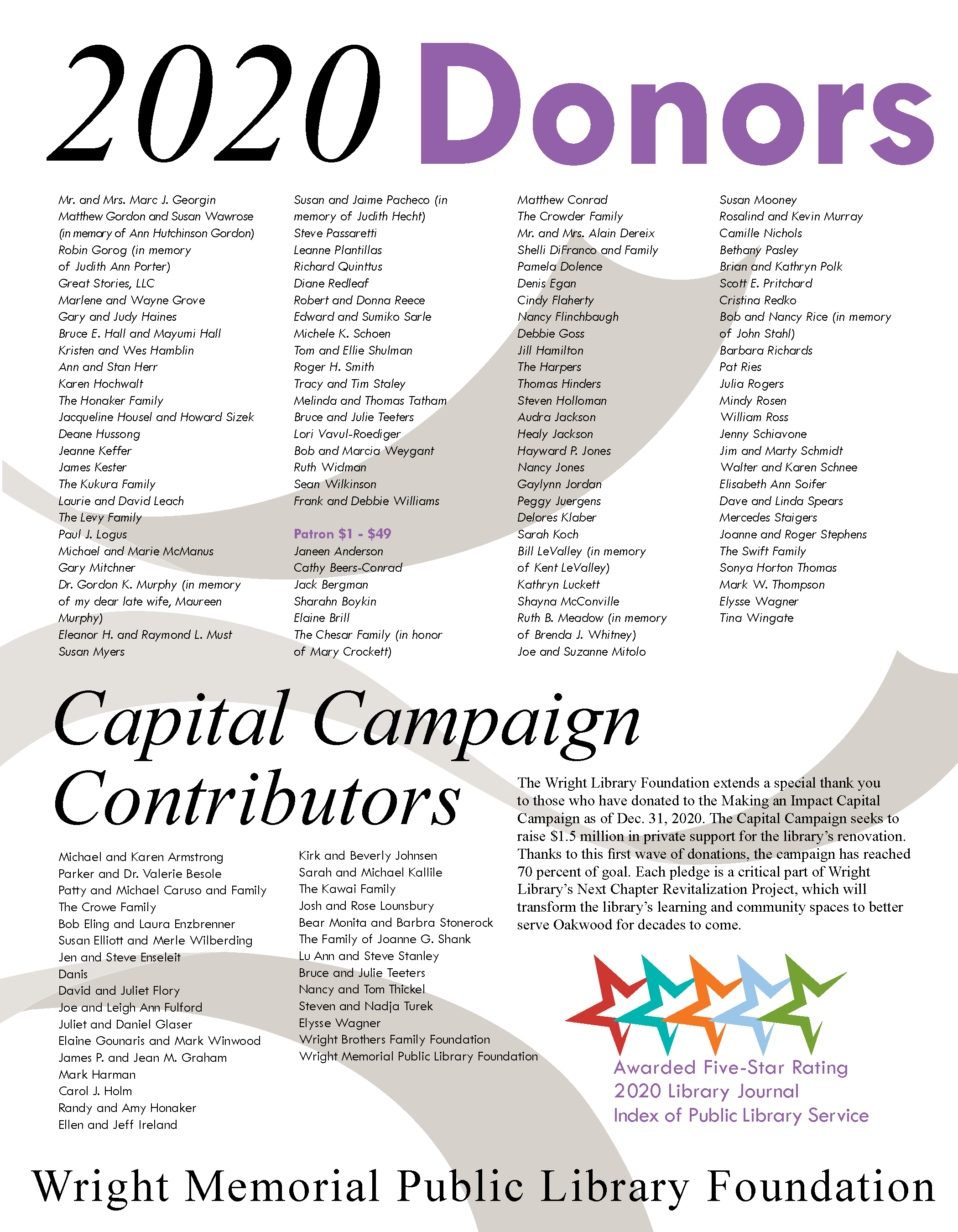 Thank you ad for 2020 annual and capital campaign donors